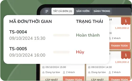 Hình ảnh Homestay Villa Resort