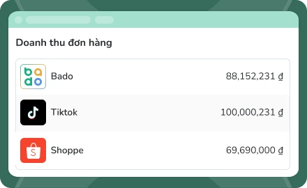Hình ảnh Khac
