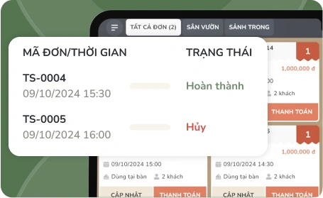 Hình ảnh Quan An