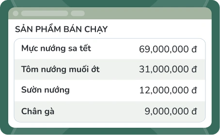 Hình ảnh Quan An
