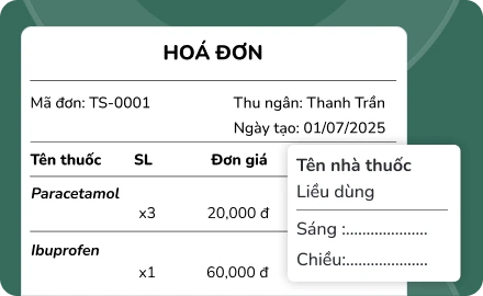 Hình ảnh Nha Thuoc