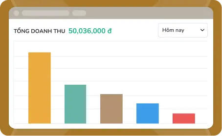 Hình ảnh Spa Massage