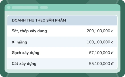 Hình ảnh Vat Lieu Xay Dung