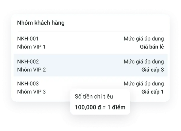 Màn hình quản lý khách hàng giặt sấy