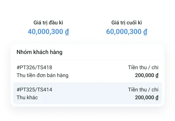 Màn hình báo cáo doanh thu và lợi nhuận tiệm giặt sấy