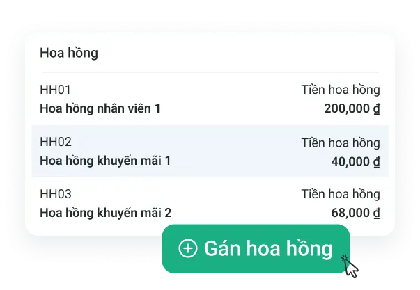 Màn hình quản lý nhân viên bán hàng tại cửa hàng mỹ phẩm