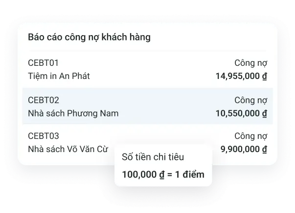 Màn hình quản lý khách hàng và công nợ nhà sách văn phòng phẩm