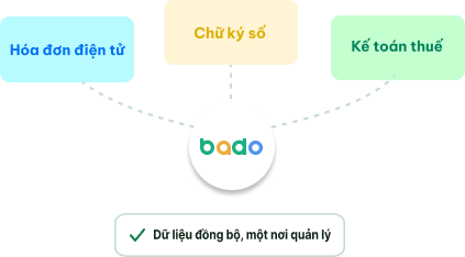 Giải pháp