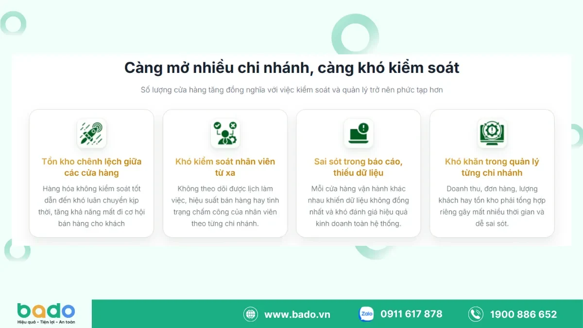 Khi nào doanh nghiệp nên dùng phần mềm quản lý nhiều chi nhánh.png