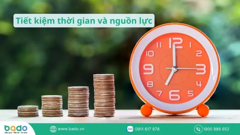 tiet-kiem-thoi-gian-va-nguon-luc-khi-su-dung-cong-cu-ai