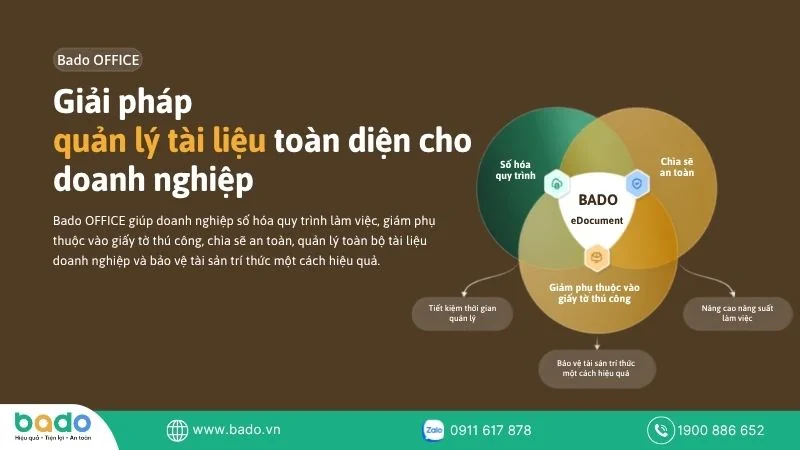 Giải pháp quản lý tài liệu toàn diện cho doanh nghiệp.jpg