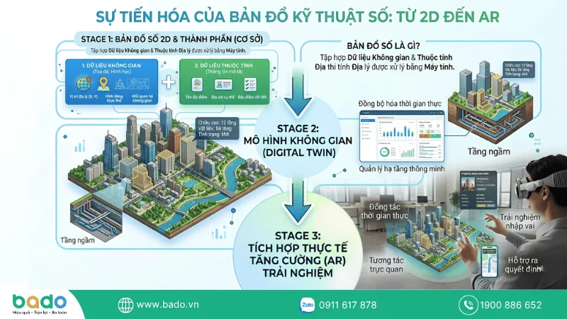 Xu hướng bản đồ số 3D và thực tế tăng cường (AR) 2026.png