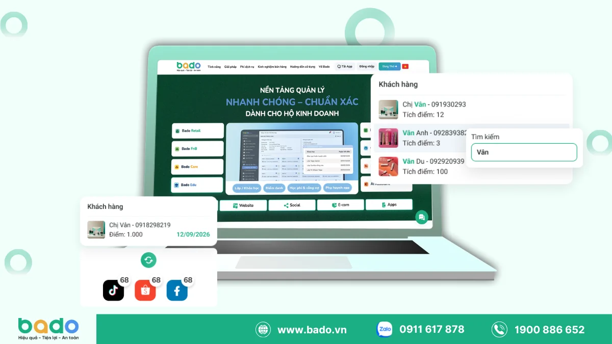 Hành Trình Nuôi Dưỡng Khách Hàng Tự Động Hóa.png
