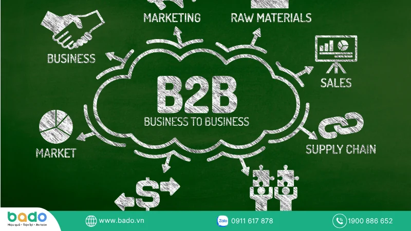 Doanh nghiệp nào nên sử dụng phần mềm CRM.png