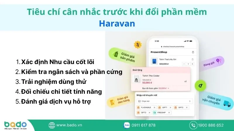 cac-lua-chon-thay-the-haravan-dang-can-nhac-khac-tren-thi-truong