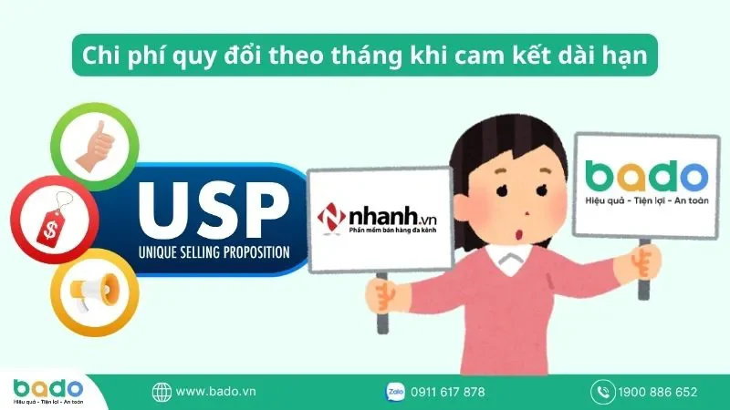 chi-phi-quy-doi-theo-thang-khi-cam-ket-dai-han.jpg