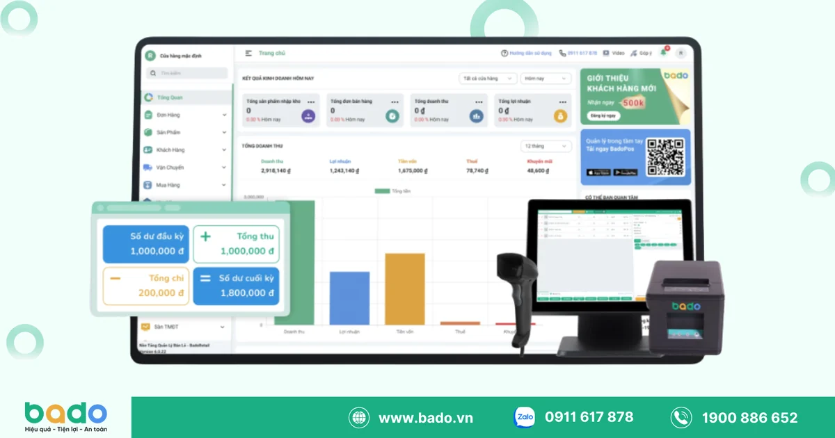 Báo cáo tài chính chuỗi cửa hàng.png