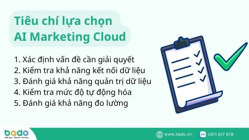 tieu-chi-lua-chon-ai-marketing-cloud