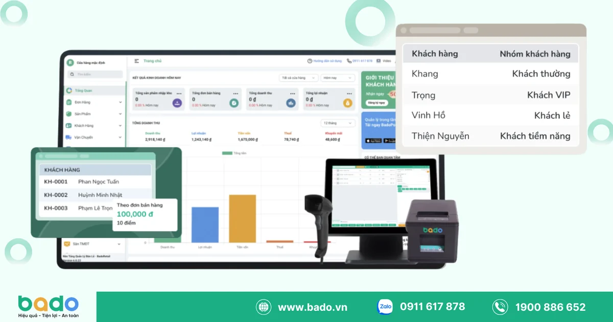 Doanh Nghiệp Cần Phần Mềm CRM Bán Lẻ.png