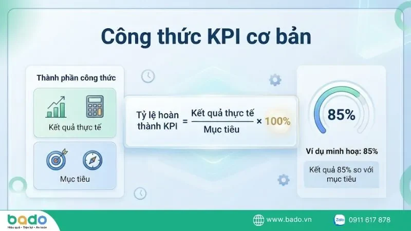cong-thuc-tinh-kpi.jpg