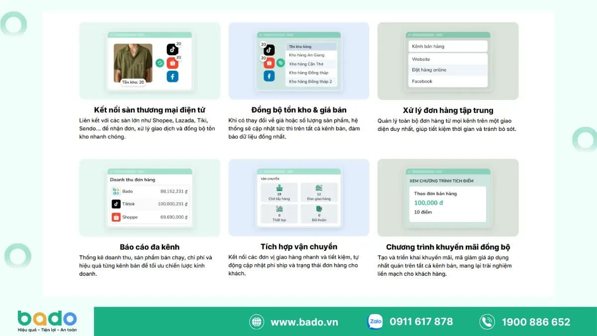 Vì sao người kinh doanh nên sử dụng phần mềm bán hàng đa kênh.png