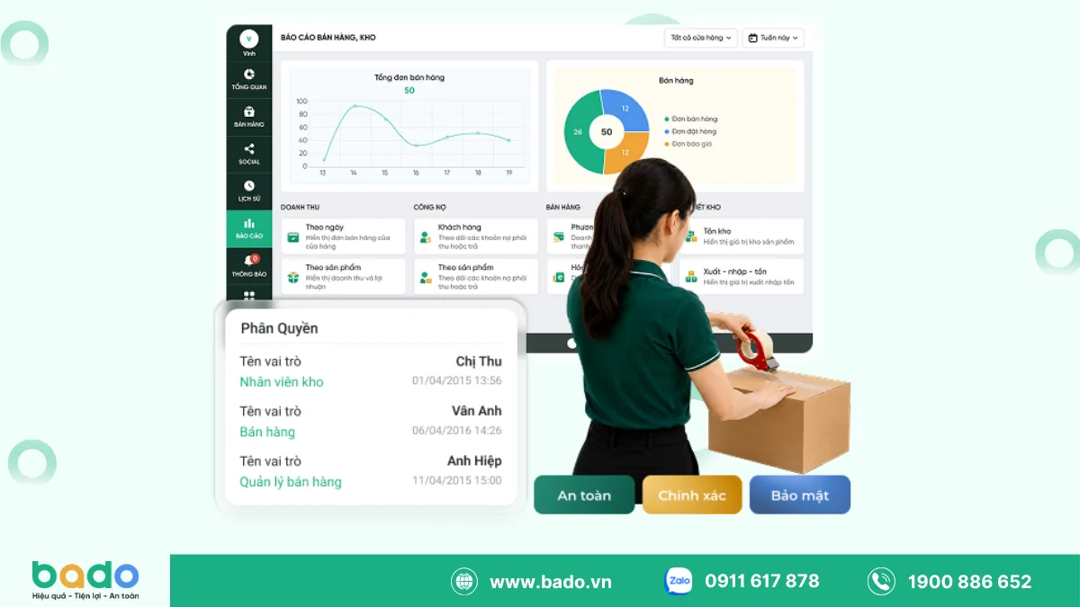 Tiêu Chí Để Đánh Giá Nhân Viên Làm Việc Hiệu Quả.png