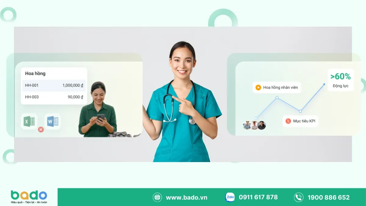 Chính Sách Hoa Hồng Quyết Định Hiệu Suất Của Kỹ Thuật Viên.png