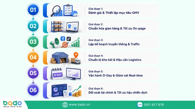 onpoint-e-commerce (3).png