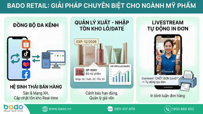Bán hàng đa kênh đồng bộ toàn diện.png