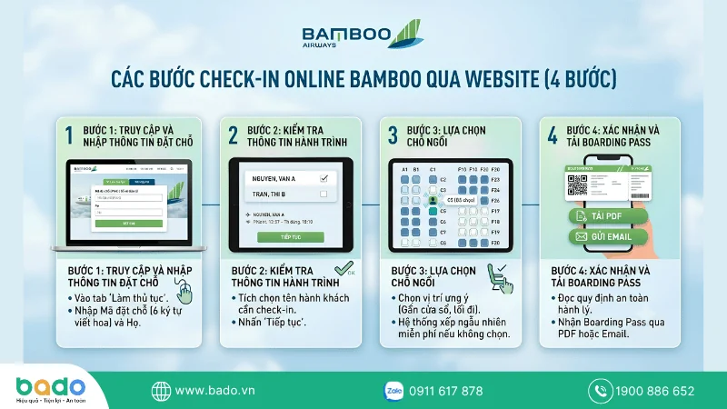 Các bước check in online Bamboo qua website (4 bước).png