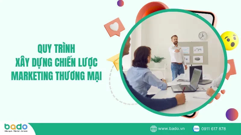 quy-trinh-xay-dung-chien-luoc-marketing-thuong-mai.png