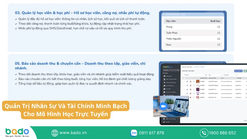 Quản Trị Nhân Sự Và Tài Chính Minh Bạch Cho Mô Hình Học Trực Tuyến.png