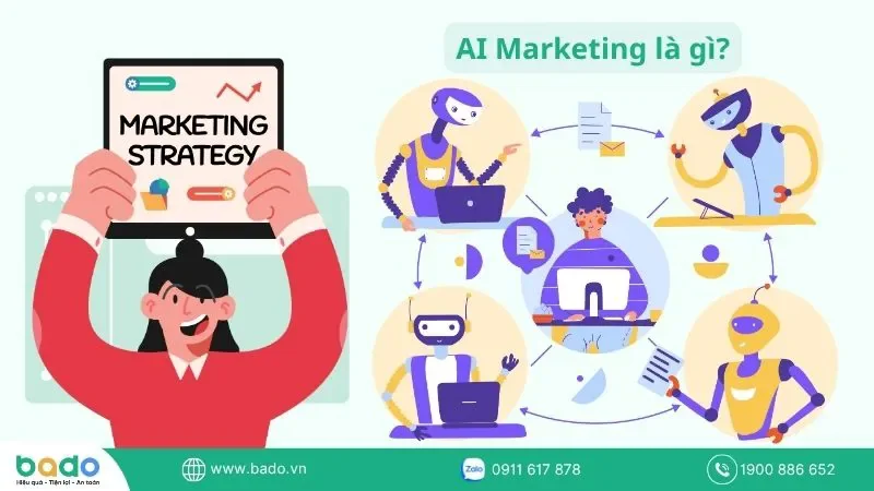 ai-marketing-la-gi