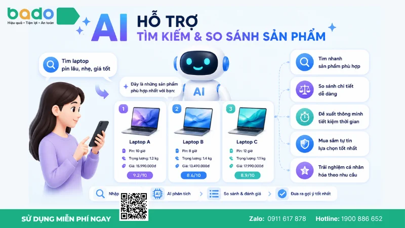hieu-mua-sam-truc-tuyen-la-gi .png