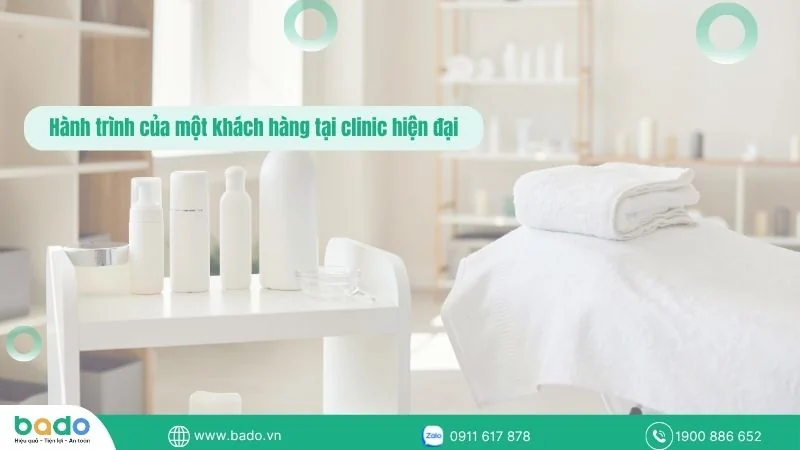 phan-mem-quan-ly-clinic-tai-tphcm.jpg