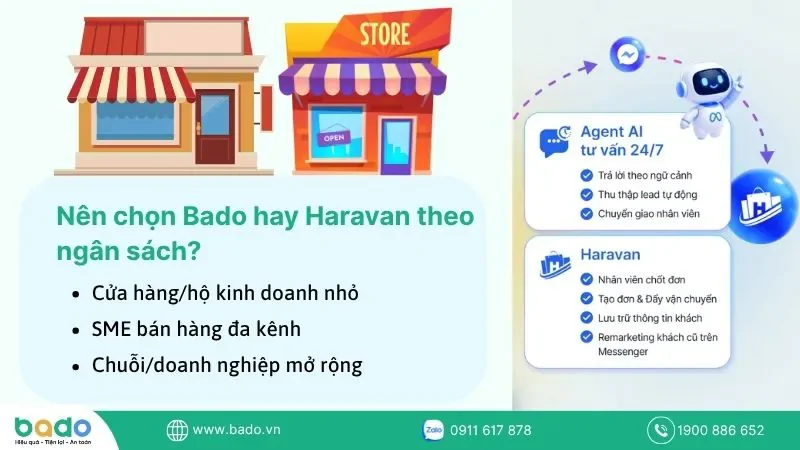 nen-chon-bado-hay-haravan-theo-ngan-sach.jpg