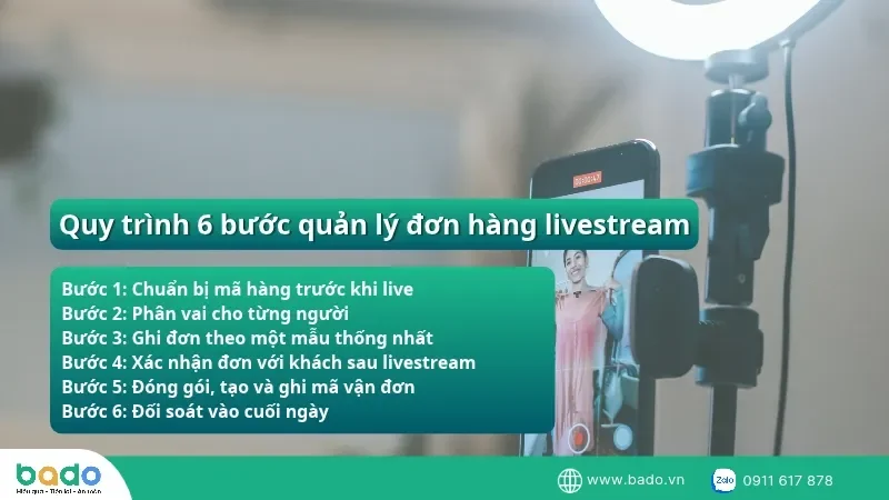quy-trinh-6-buoc-quan-ly-don-hang-livestream
