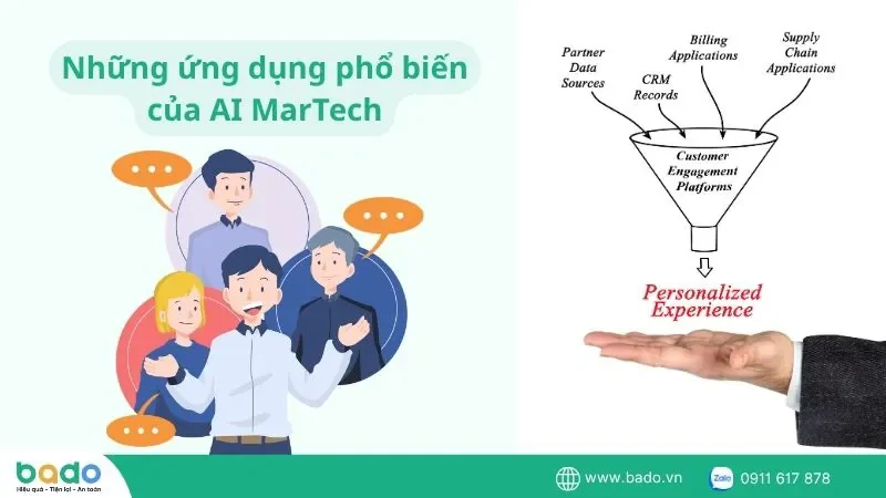 nhung-ung-dung-pho-bien-cua-ai-martech