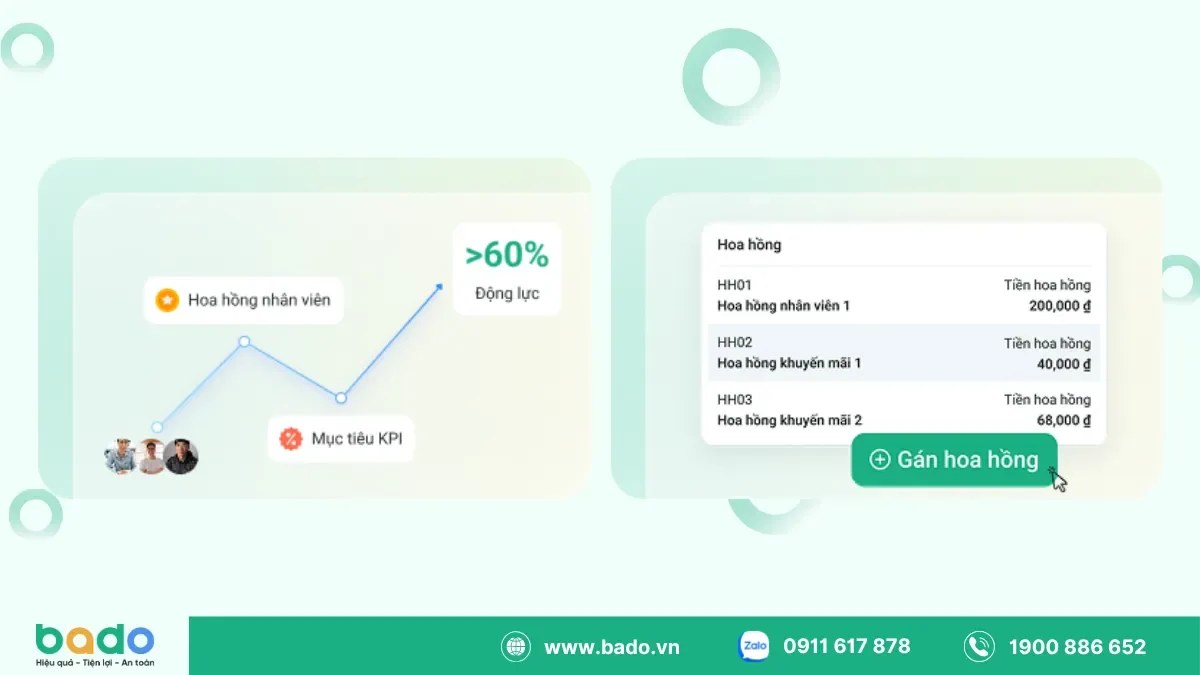 Khi KPI Trở Thành Công Cụ Quản Trị Nhân Viên.png