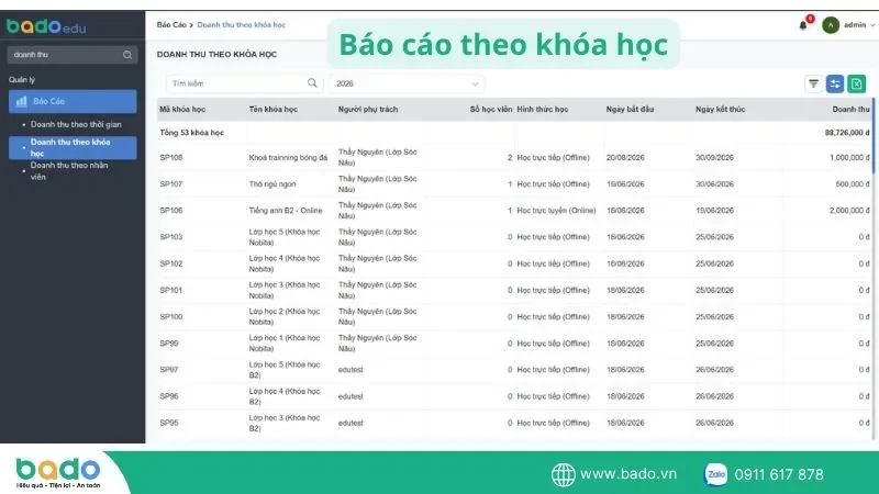 bao-cao-theo-khoa-hoc