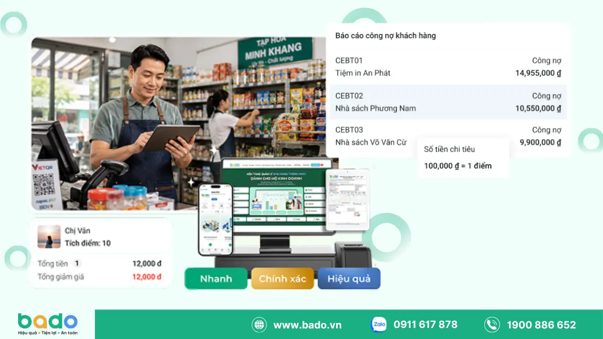 Những Sai Lầm Phổ Biến Khi Quản Lý Lead Bán Hàng.png