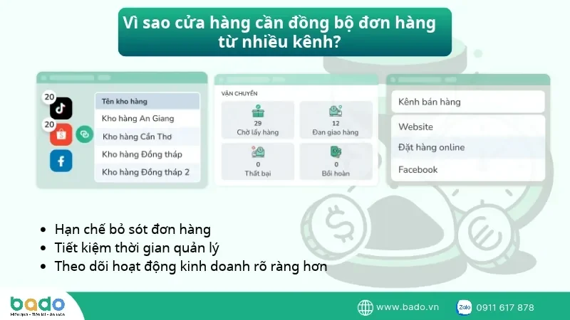 vi-sao-cua-hang-can-dong-bo-don-hang-tu-nhieu-kenh