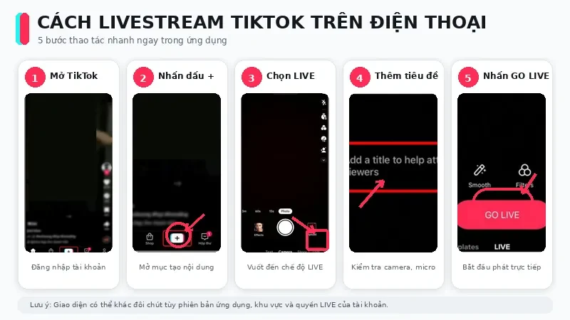 huong-dan-livestream-tiktok-dien-thoai-800x450.png