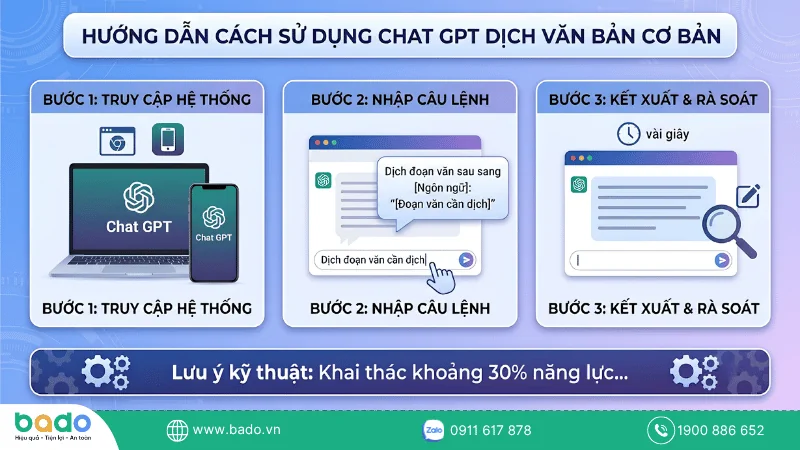 Hướng dẫn cách sử dụng Chat GPT dịch văn bản cơ bản.png