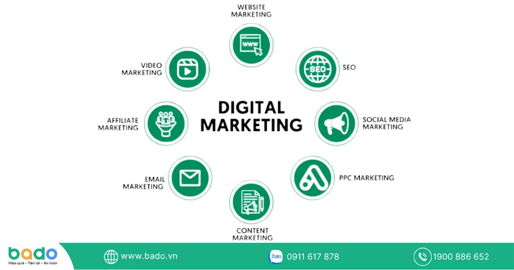digital-marketing.png