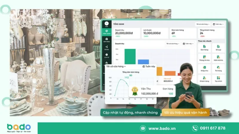 Cách kiểm soát lời lỗ ở showroom bán lẻ hiệu quả.png