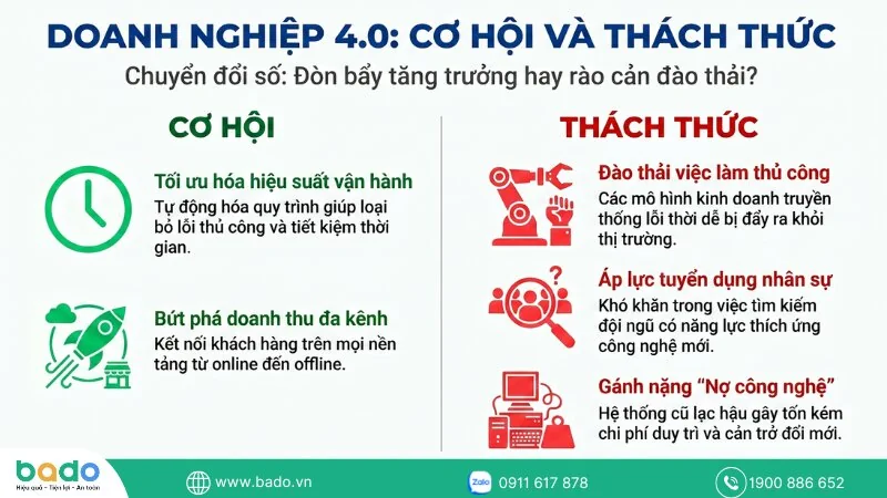 co-hoi-va-thach-thuc-trong-ky-nguyen-cong-nghe-bon-pham-kho.jpg