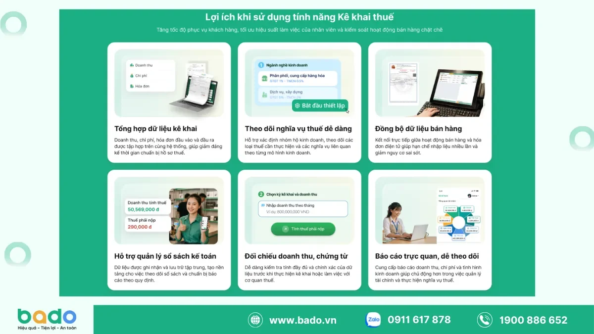 Lợi Ích Khi Sử Dụng Phần Mềm Hỗ Trợ Kê Khai Thuế Hộ Kinh Doanh.png