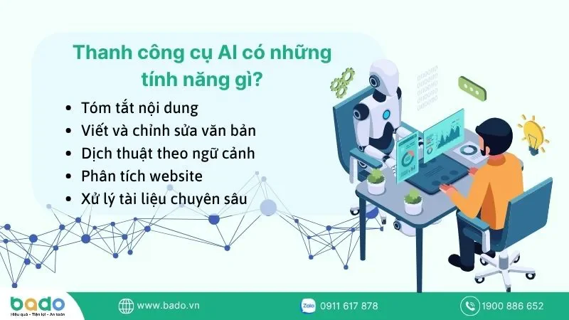 thanh-cong-cu-ai-co-nhung-tinh-nang-gi