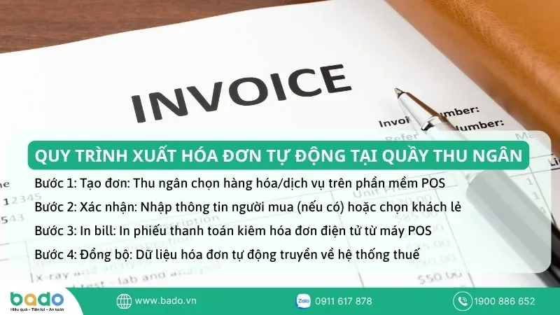 quy-trinh-xuat-hoa-don-tu-dong-tai-quay-thu-ngan.jpg